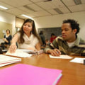 The Impact of Dropout Rates on Education in Vancouver, Washington