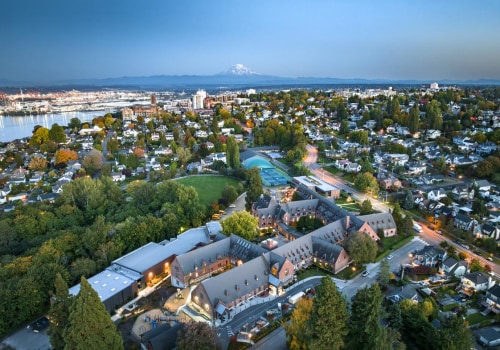 Uncovering the Academic Performance of Vancouver, Washington Schools
